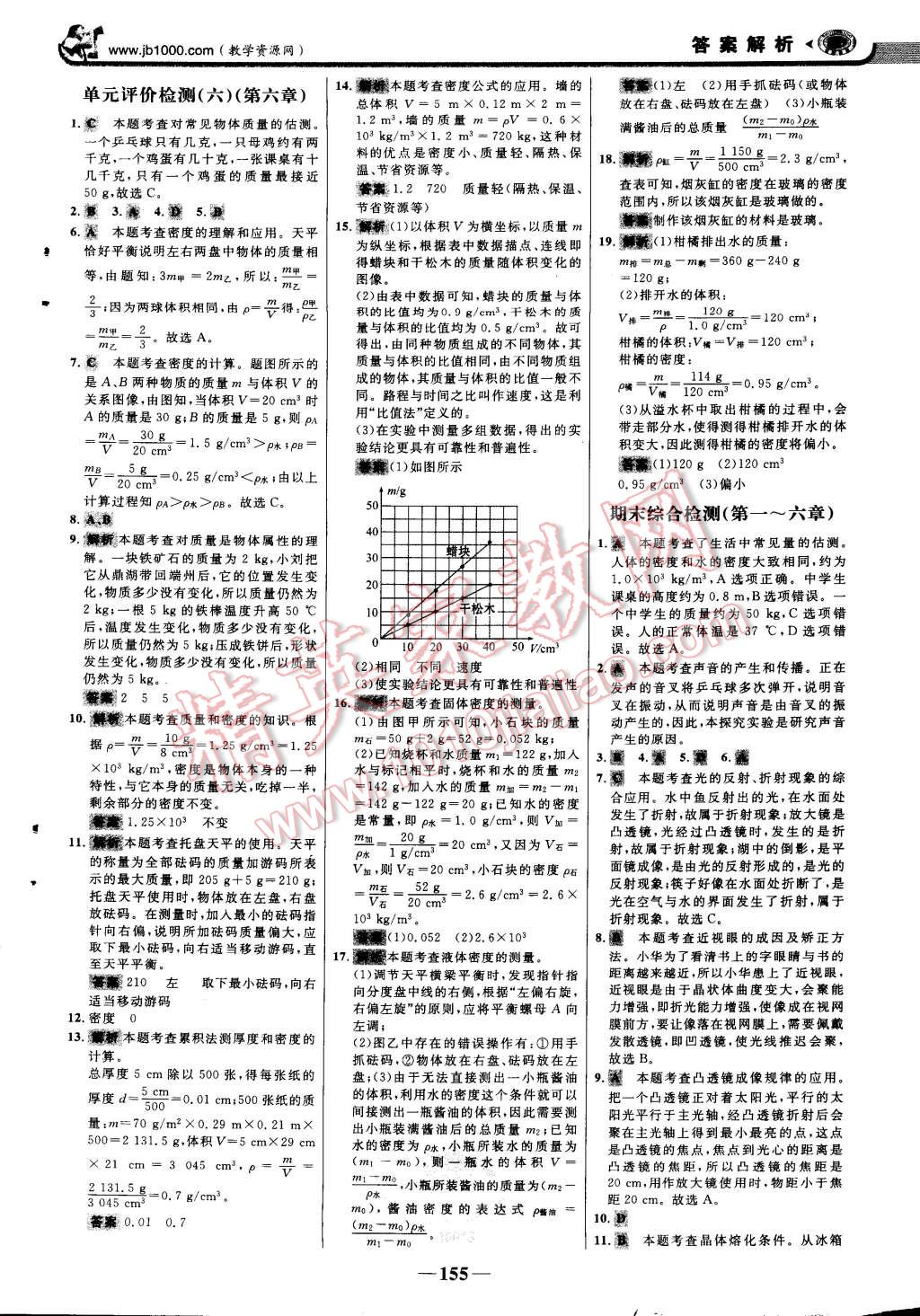 2014年世紀金榜金榜學案八年級物理上冊人教版 第61頁