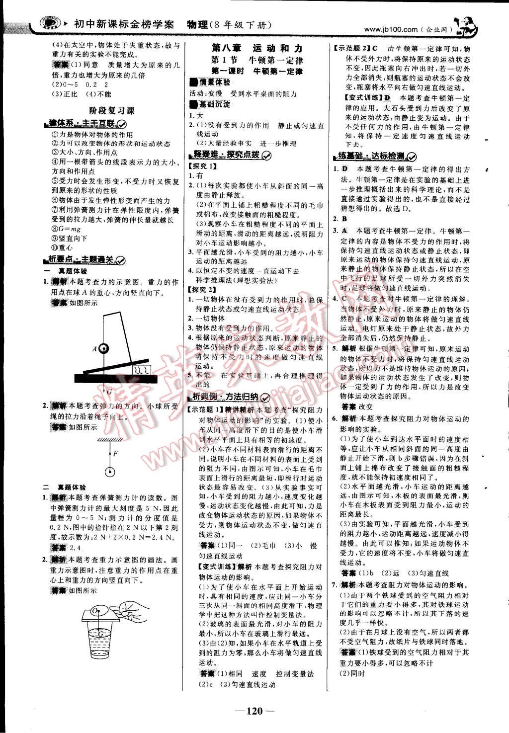 2015年世紀(jì)金榜金榜學(xué)案八年級物理下冊人教版 第34頁