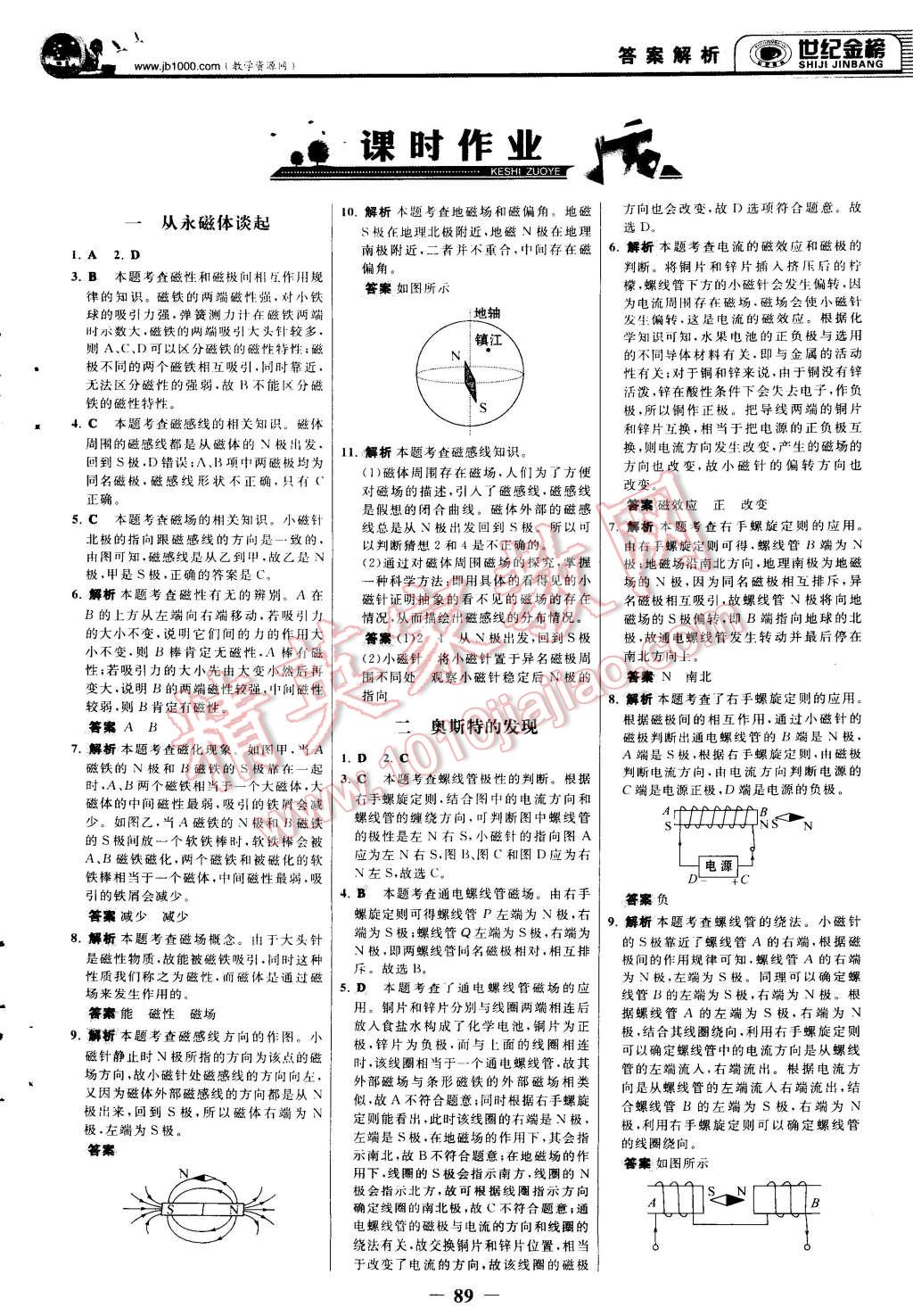 2015年世紀(jì)金榜金榜學(xué)案九年級(jí)物理下冊(cè)人教版 第12頁(yè)