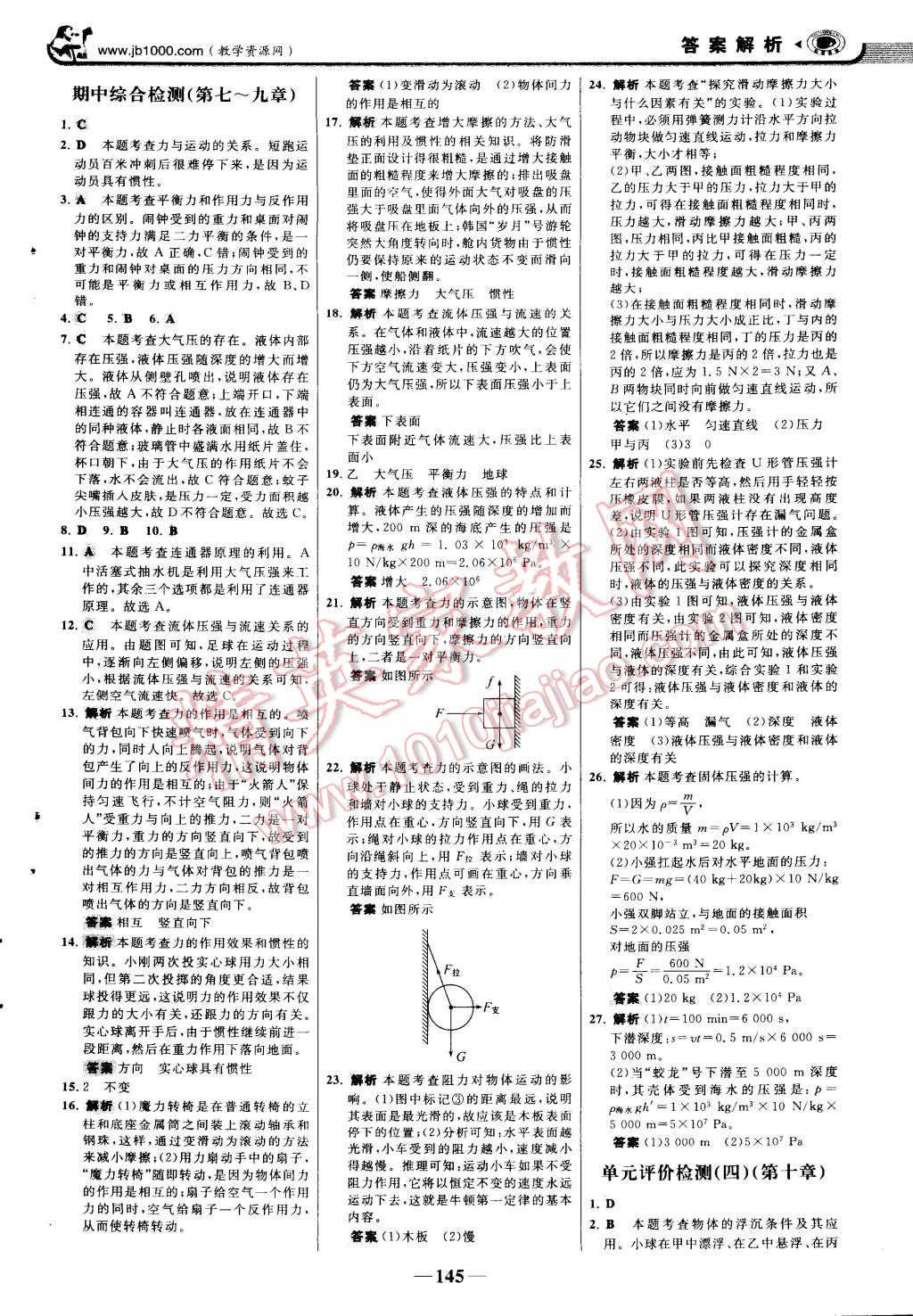 2015年世紀金榜金榜學案八年級物理下冊人教版 第59頁