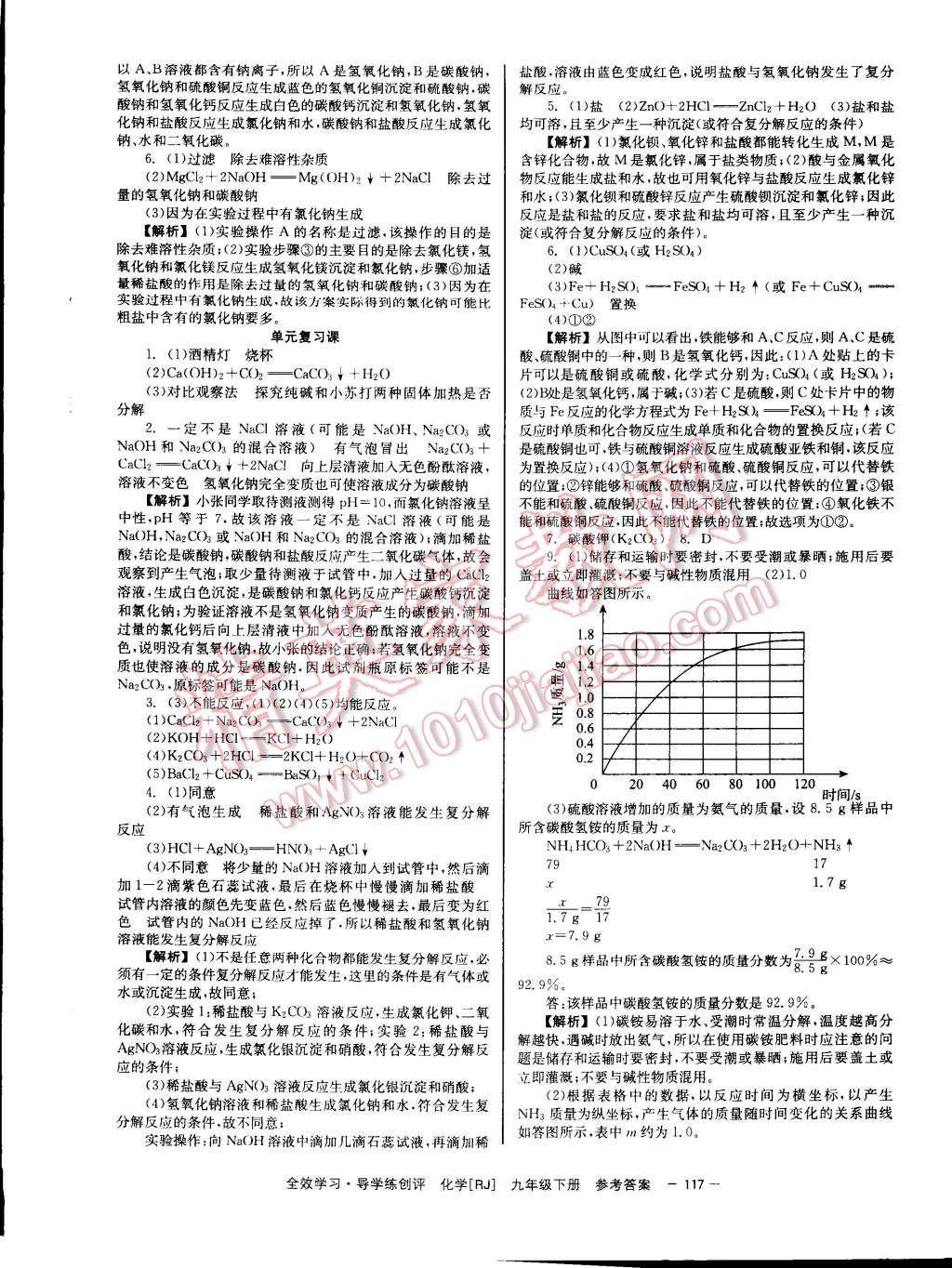 2015年全效學(xué)習(xí)九年級(jí)化學(xué)下冊(cè)人教版 第17頁(yè)