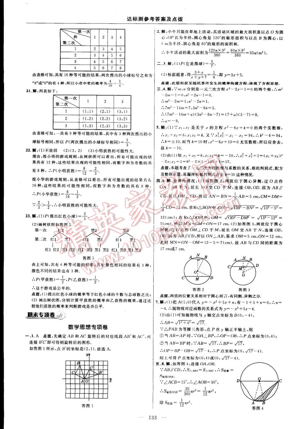 2014年点拨训练九年级数学上册人教版 第95页