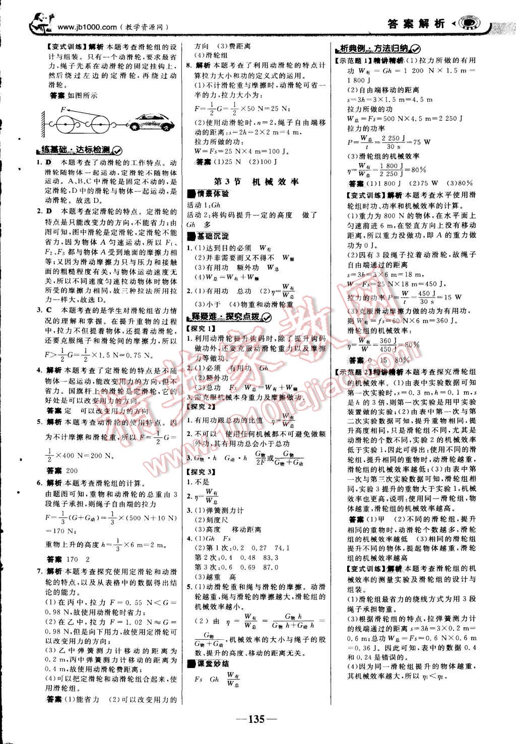 2015年世紀(jì)金榜金榜學(xué)案八年級物理下冊人教版 第18頁