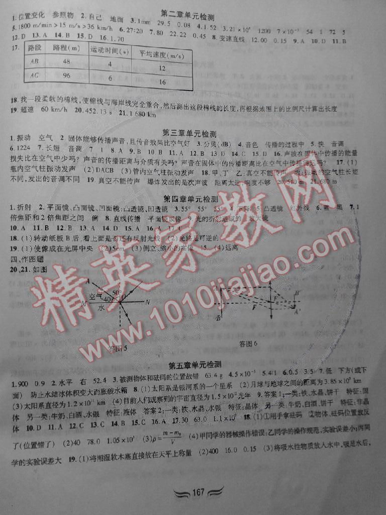 2014年新編基礎(chǔ)訓(xùn)練八年級(jí)物理全一冊(cè)滬科版黃山書社 第7頁(yè)