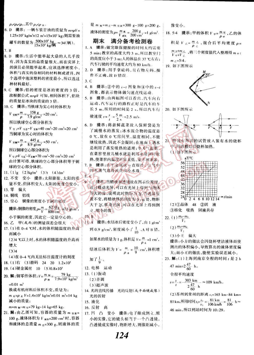 2014年全優(yōu)課堂考點(diǎn)集訓(xùn)與滿分備考八年級物理上冊 第16頁