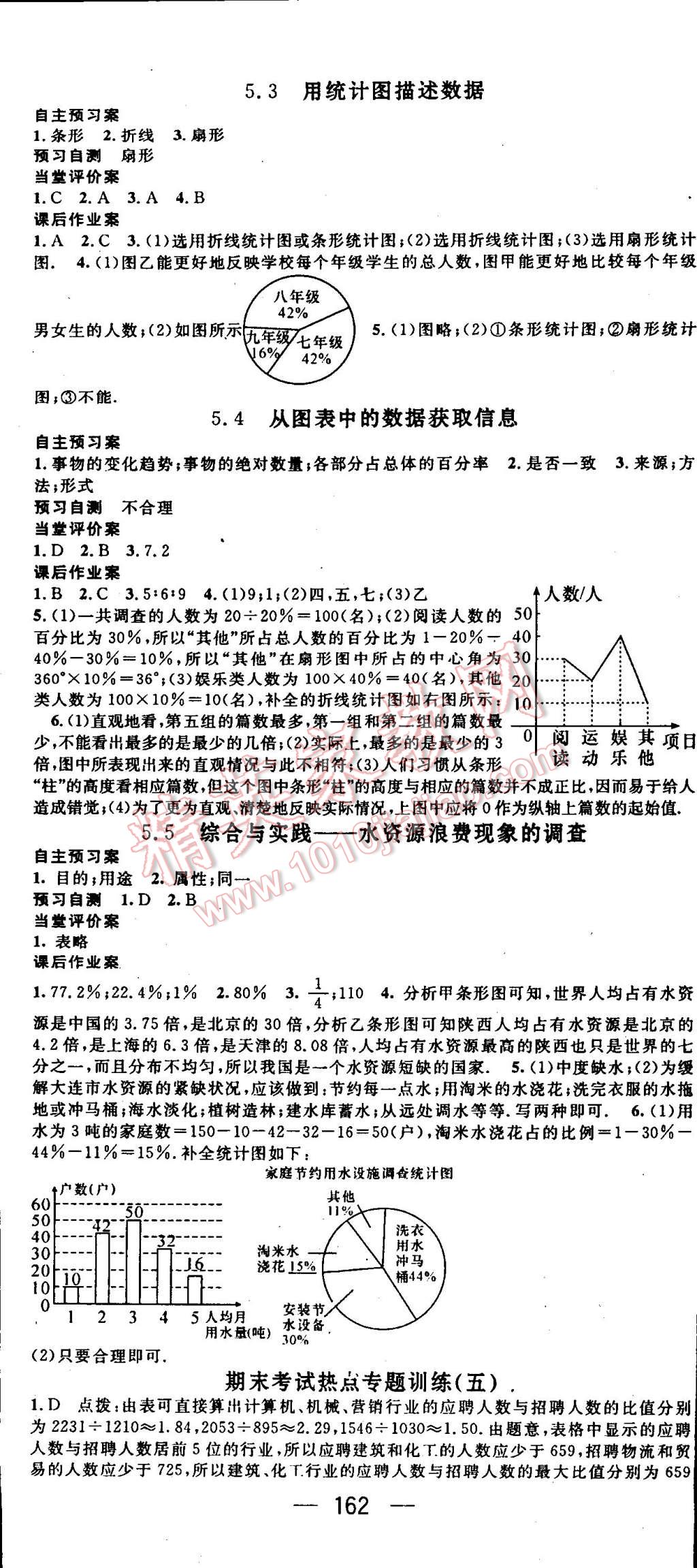 2014年名师测控七年级数学上册沪科版 第14页