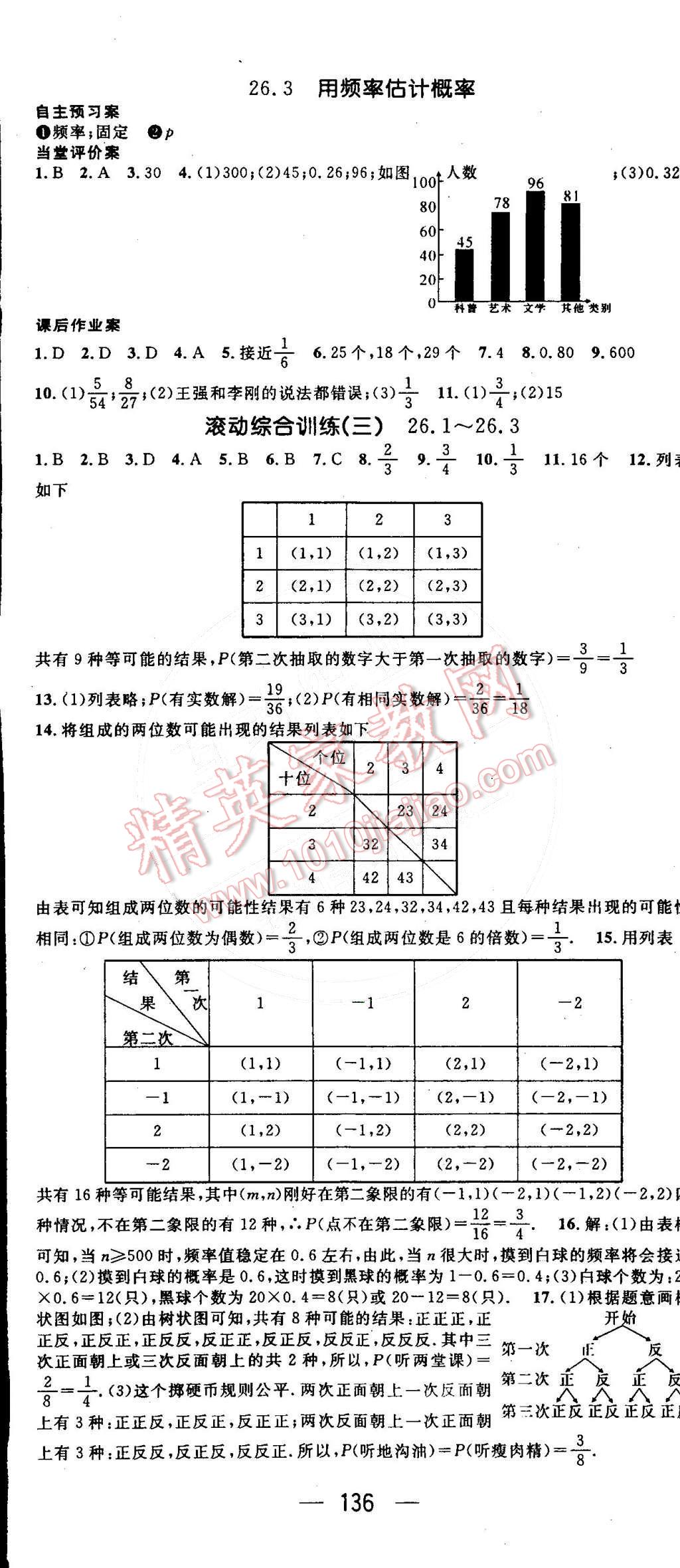 2015年名师测控九年级数学下册沪科版 第17页