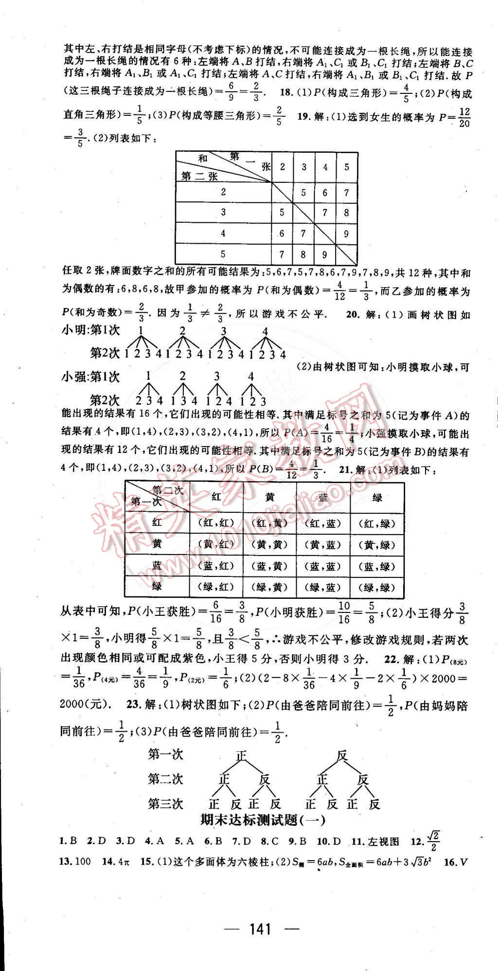 2015年名师测控九年级数学下册沪科版 第22页