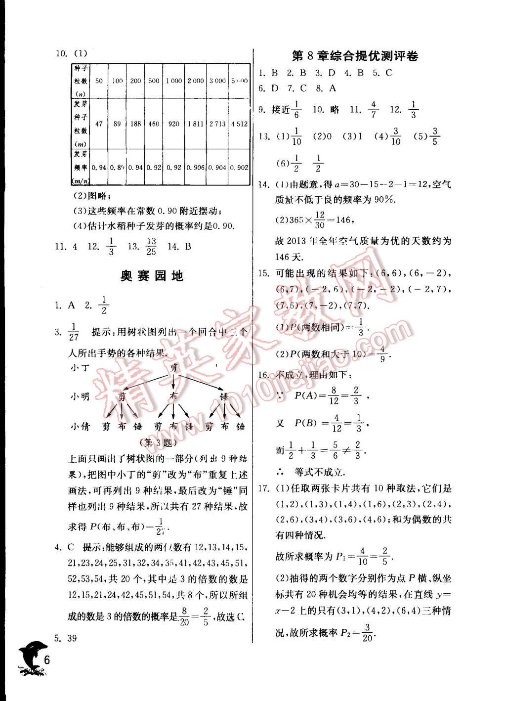 2015年实验班提优训练八年级数学下册苏科版 第6页