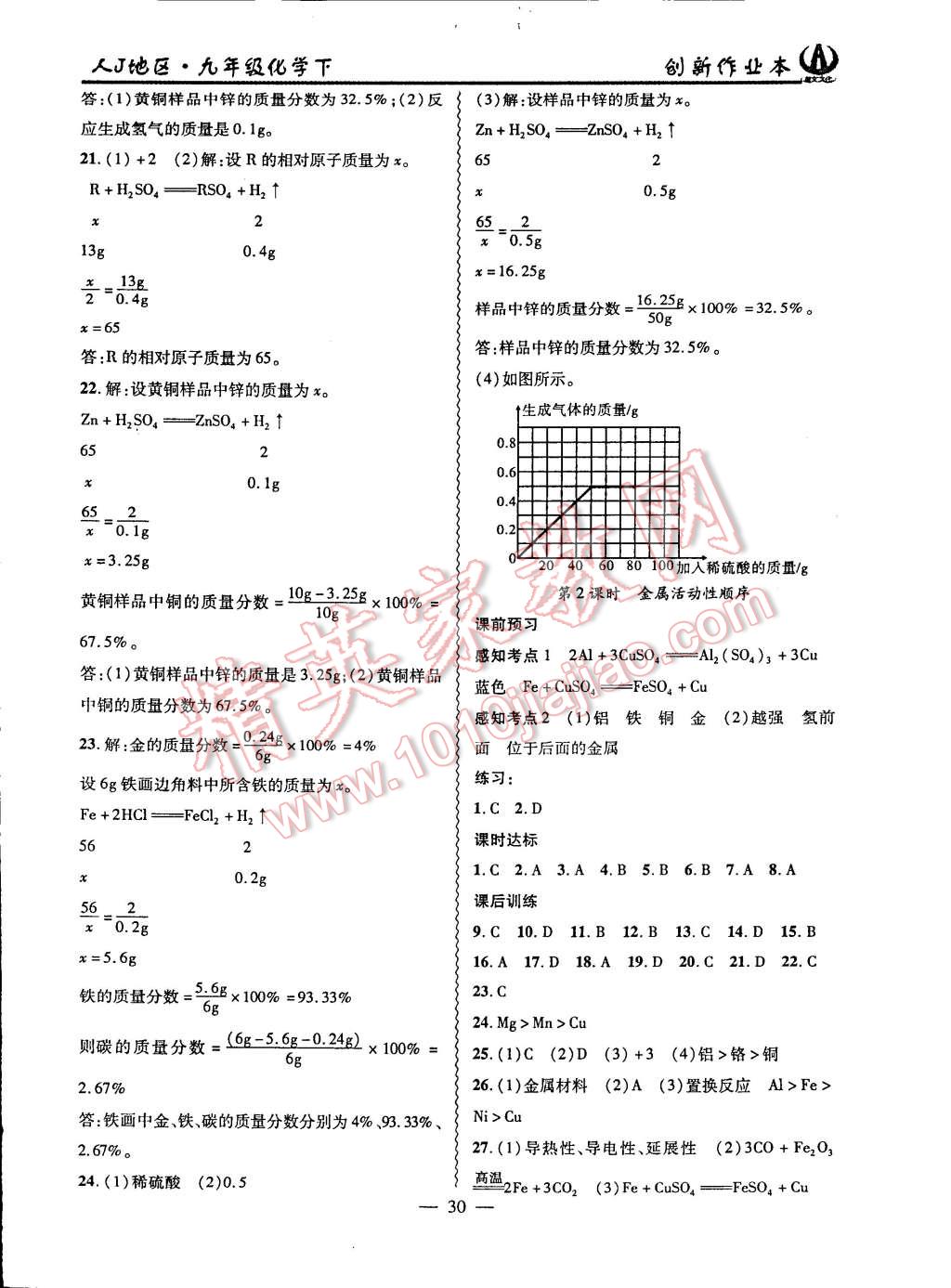 2015年创新课堂创新作业本九年级化学下册人教版 第2页