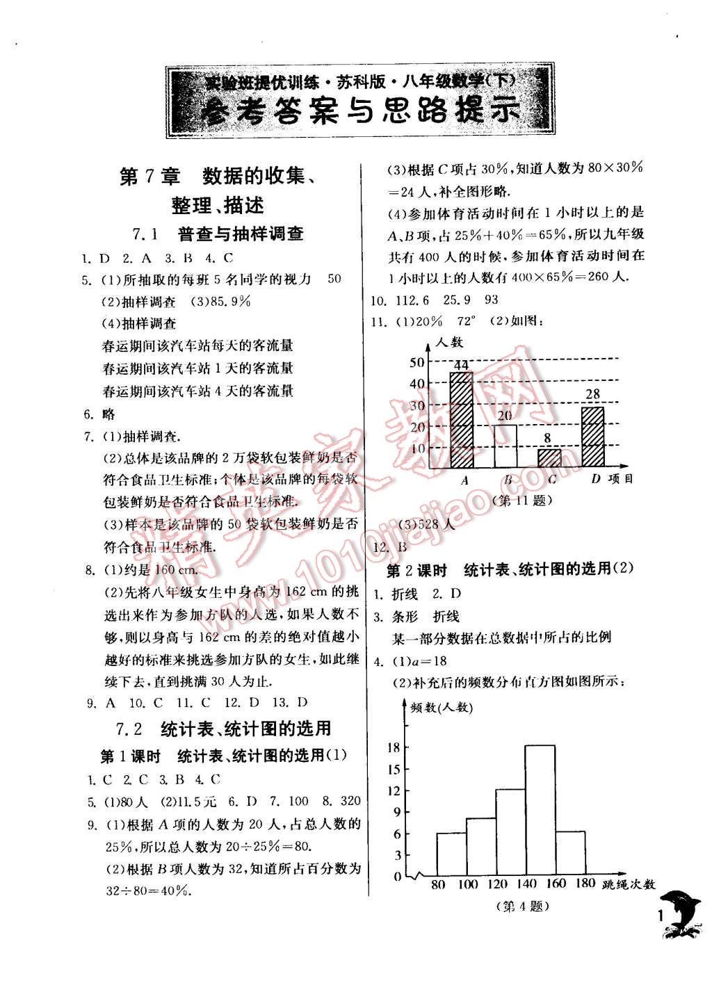 2015年實(shí)驗(yàn)班提優(yōu)訓(xùn)練八年級(jí)數(shù)學(xué)下冊(cè)蘇科版 第1頁(yè)