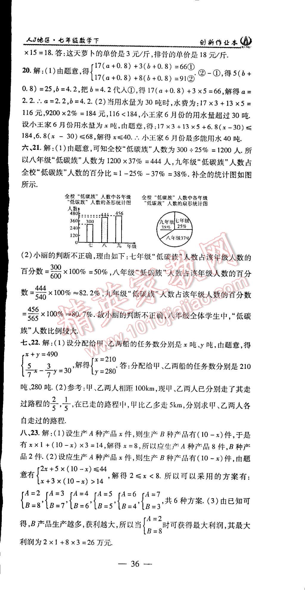 2015年创新课堂创新作业本七年级数学下册人教版 第36页