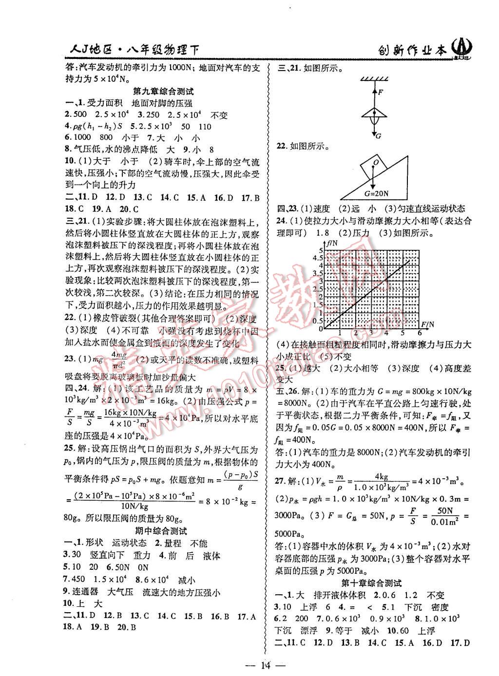 2015年創(chuàng)新課堂創(chuàng)新作業(yè)本八年級物理下冊人教版 第14頁