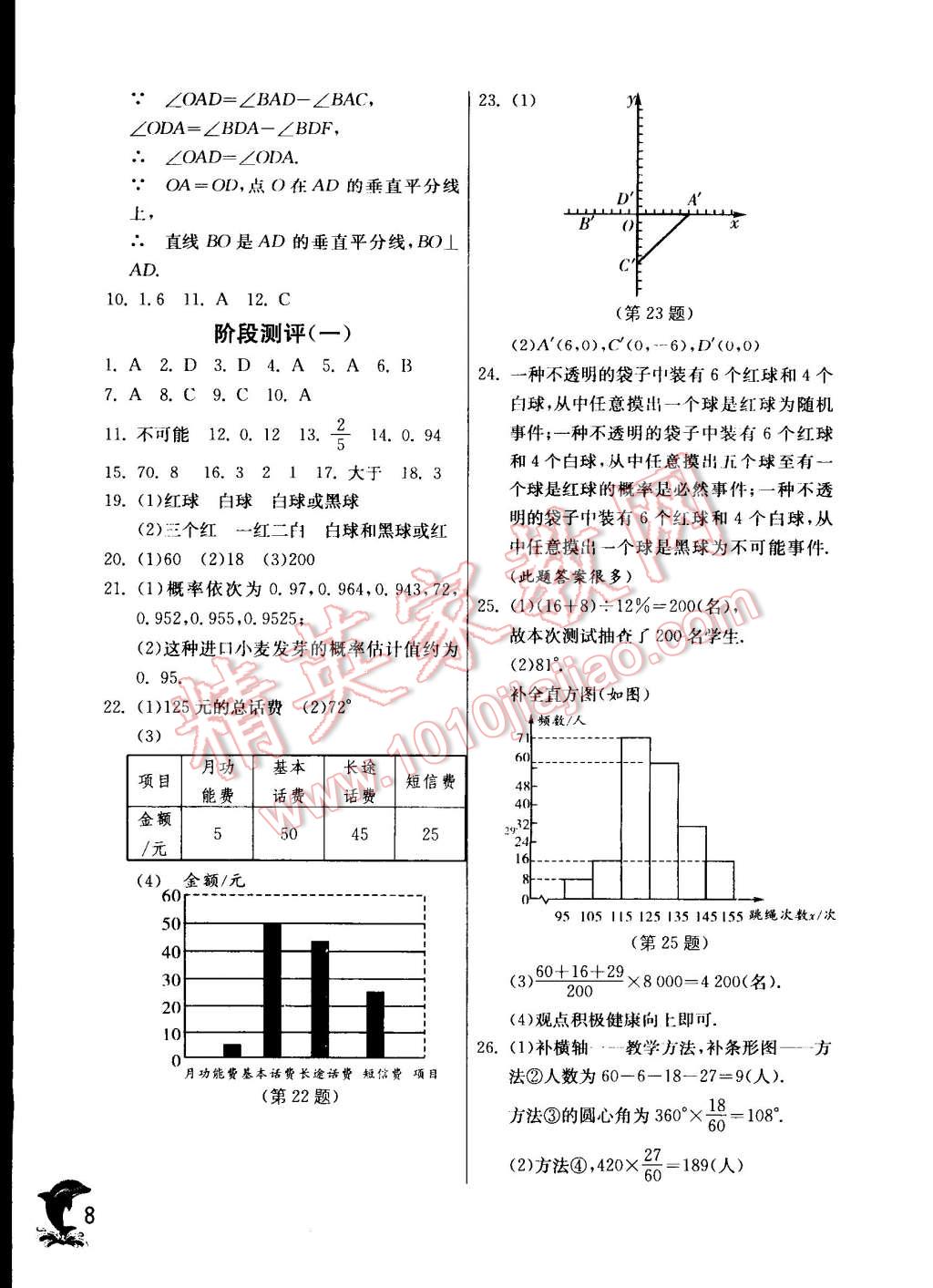 2015年實驗班提優(yōu)訓練八年級數(shù)學下冊蘇科版 第8頁