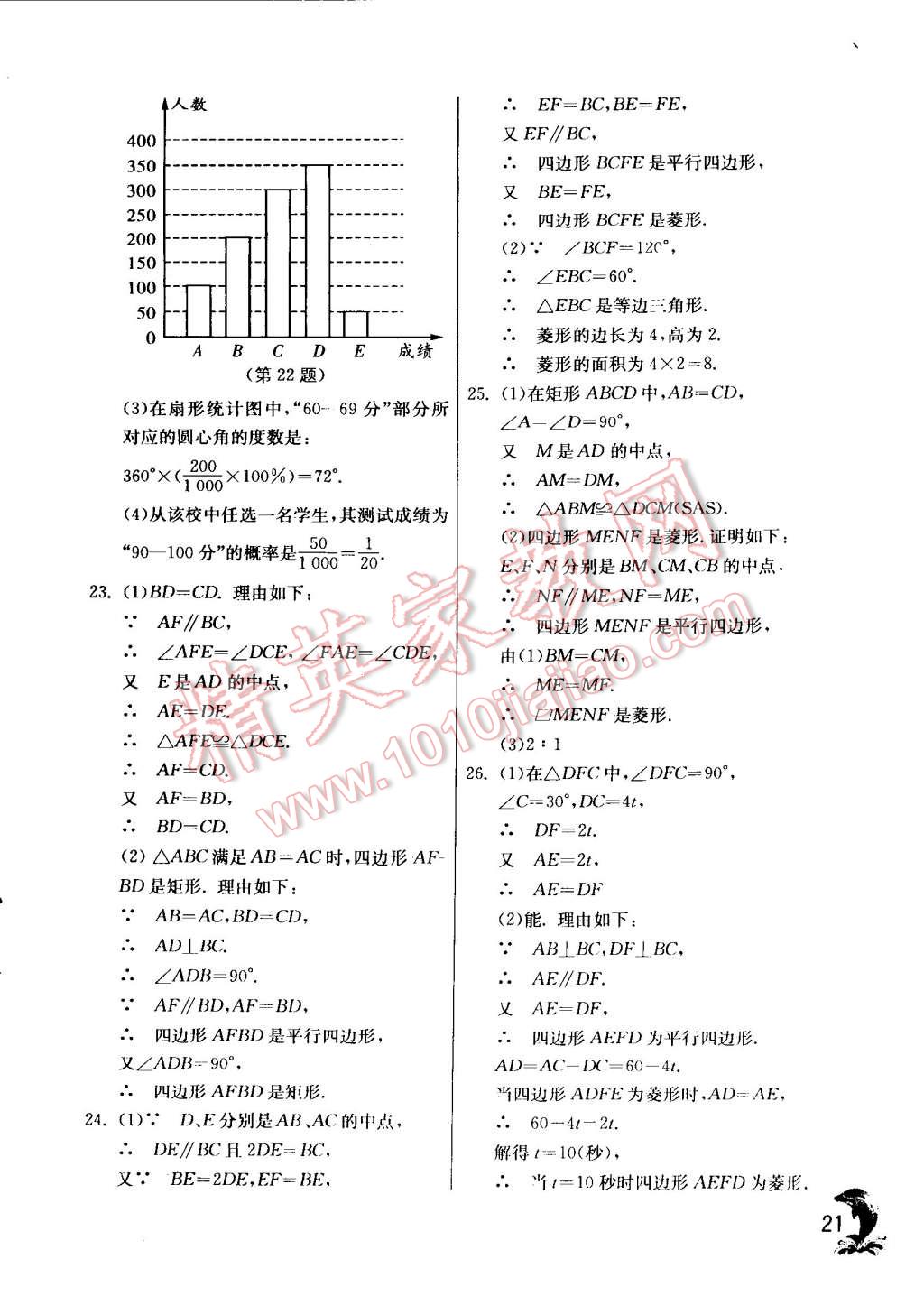 2015年实验班提优训练八年级数学下册苏科版 第21页