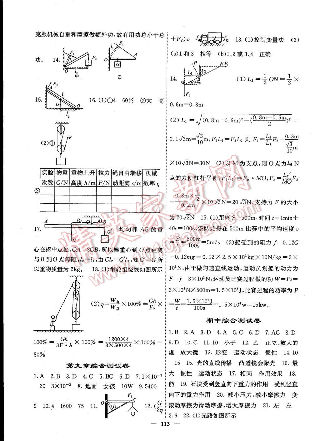 2015年名校課堂內(nèi)外八年級(jí)物理下冊(cè)北師大版 第14頁(yè)