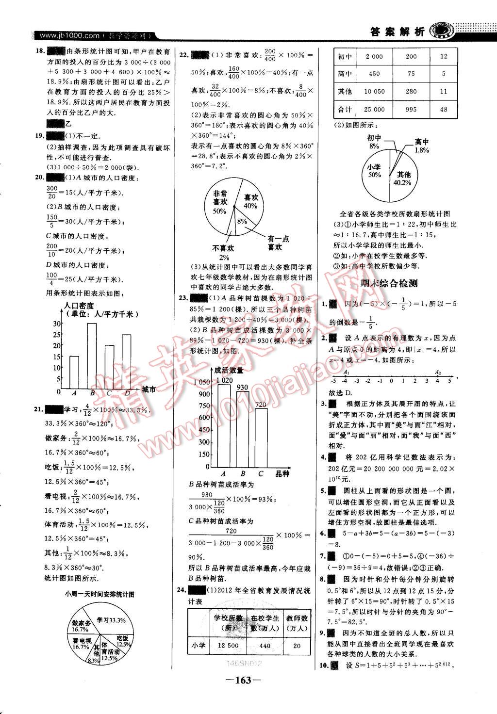 2014年世纪金榜百练百胜七年级数学上册北师大版 第7页