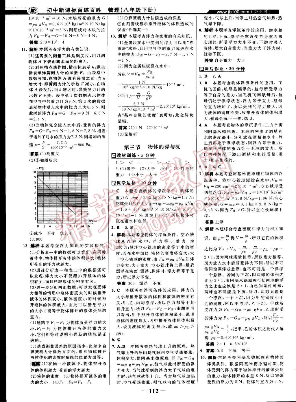 2015年世紀金榜百練百勝八年級物理下冊滬科版 第21頁