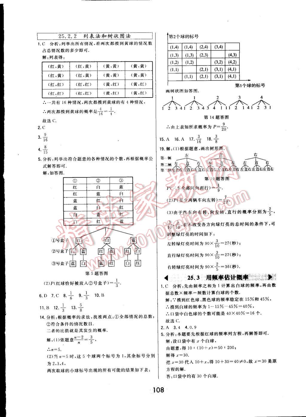 2014年北大綠卡九年級數(shù)學(xué)上冊人教版 第75頁