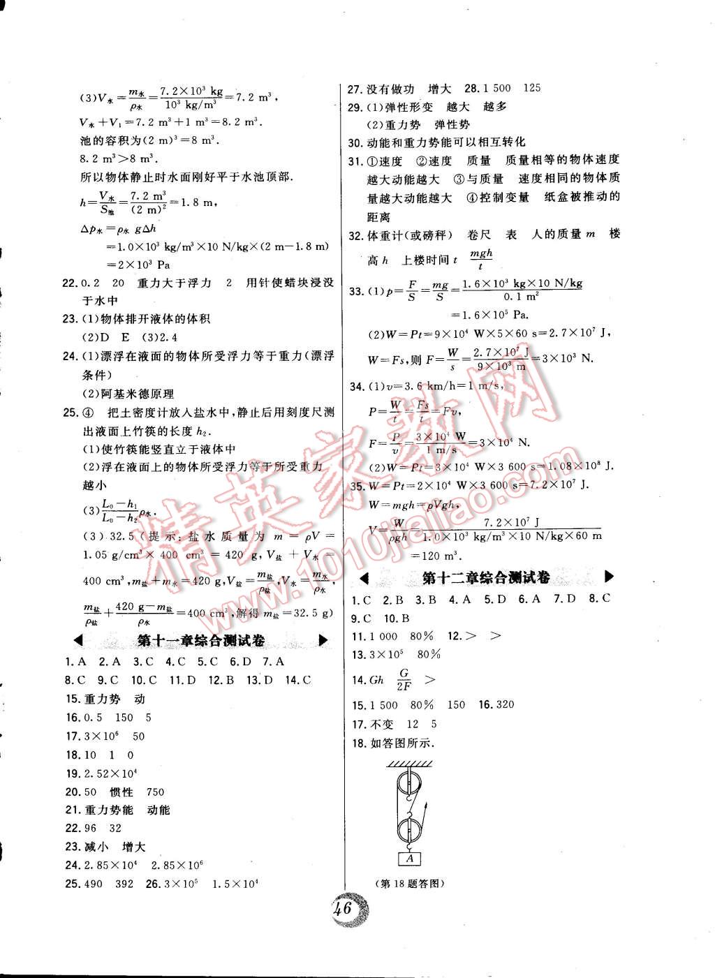 2015年北大綠卡課時同步講練八年級物理下冊人教版 第14頁