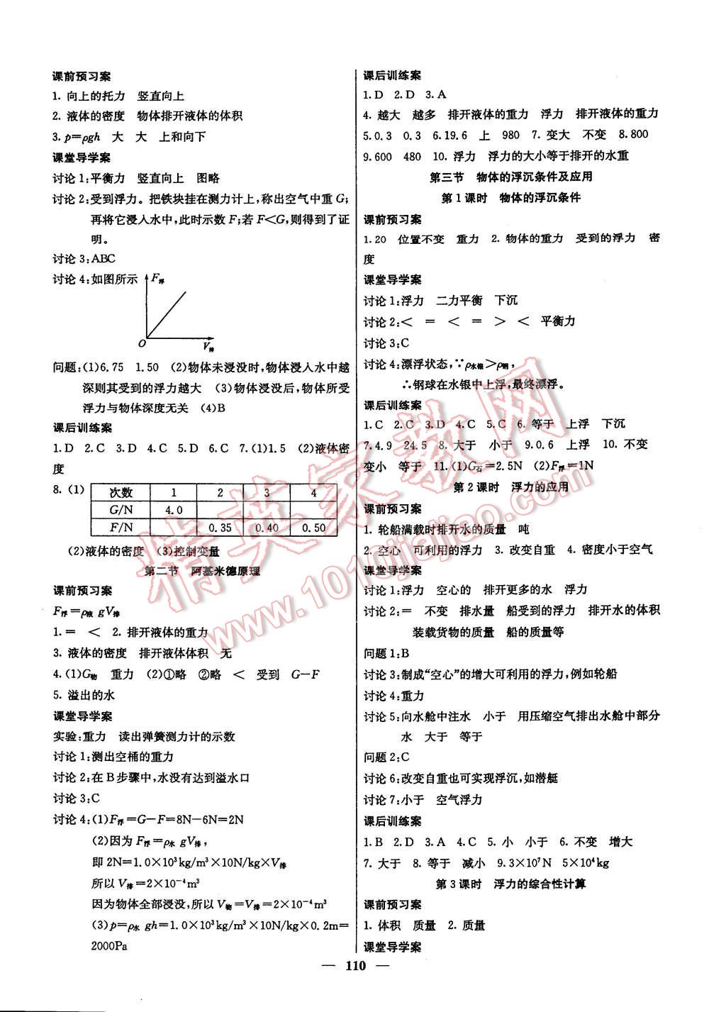 2015年名校课堂内外八年级物理下册人教版 第7页