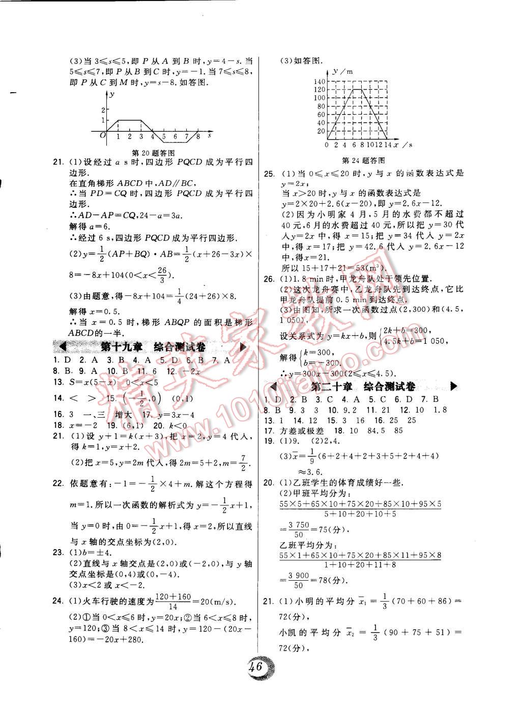 2015年北大綠卡課時(shí)同步講練八年級(jí)數(shù)學(xué)下冊(cè)人教版 第22頁(yè)