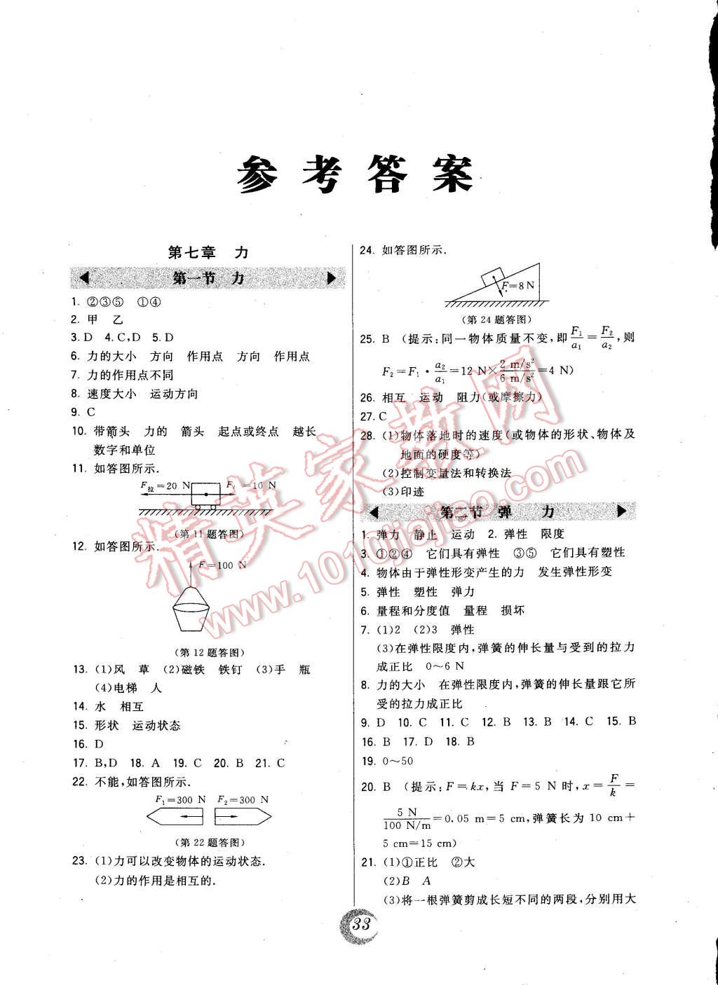 2015年北大綠卡八年級(jí)物理下冊(cè)人教版 第1頁(yè)