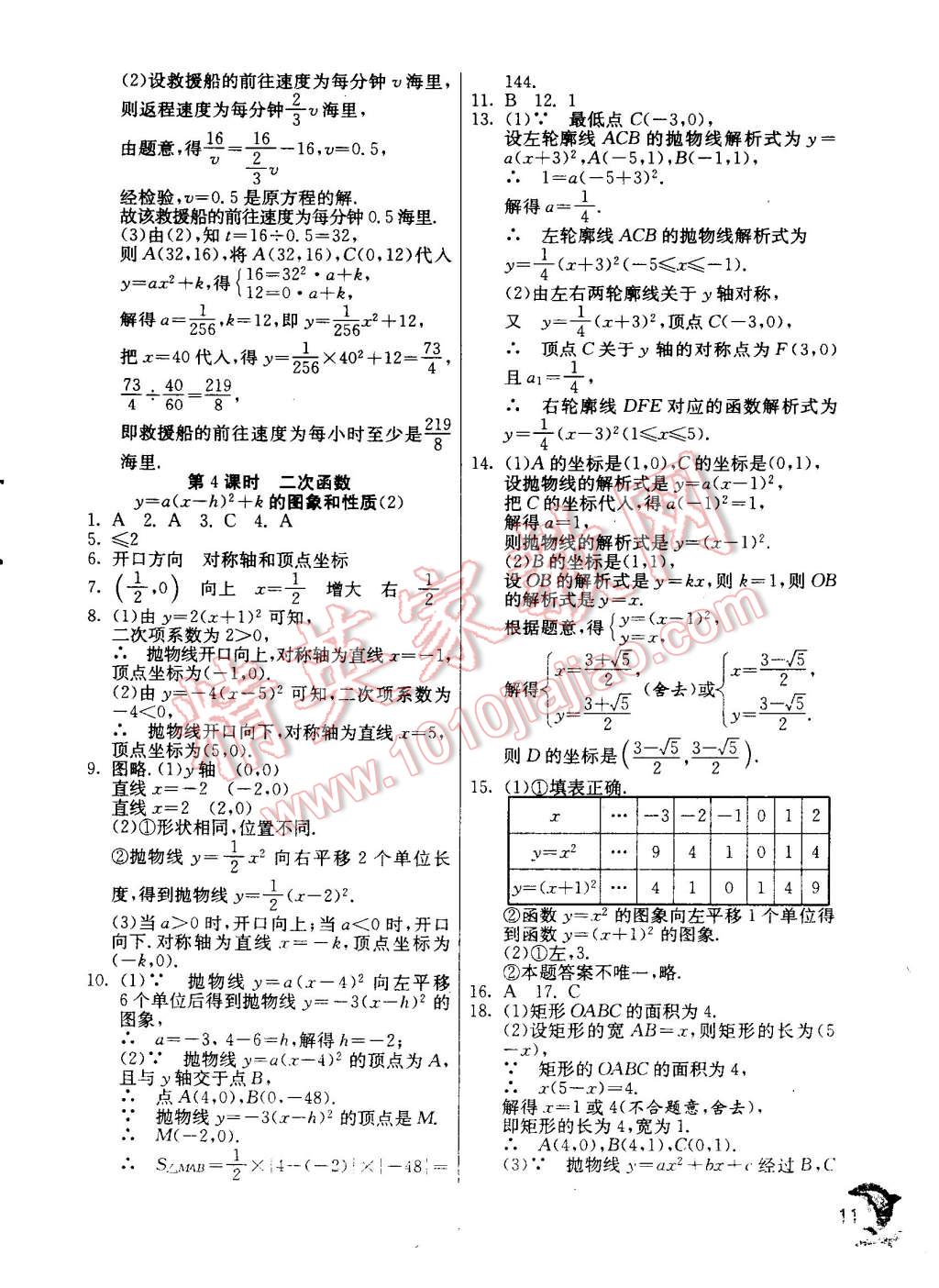 2014年實驗班提優(yōu)訓(xùn)練九年級數(shù)學(xué)上冊人教版 第11頁