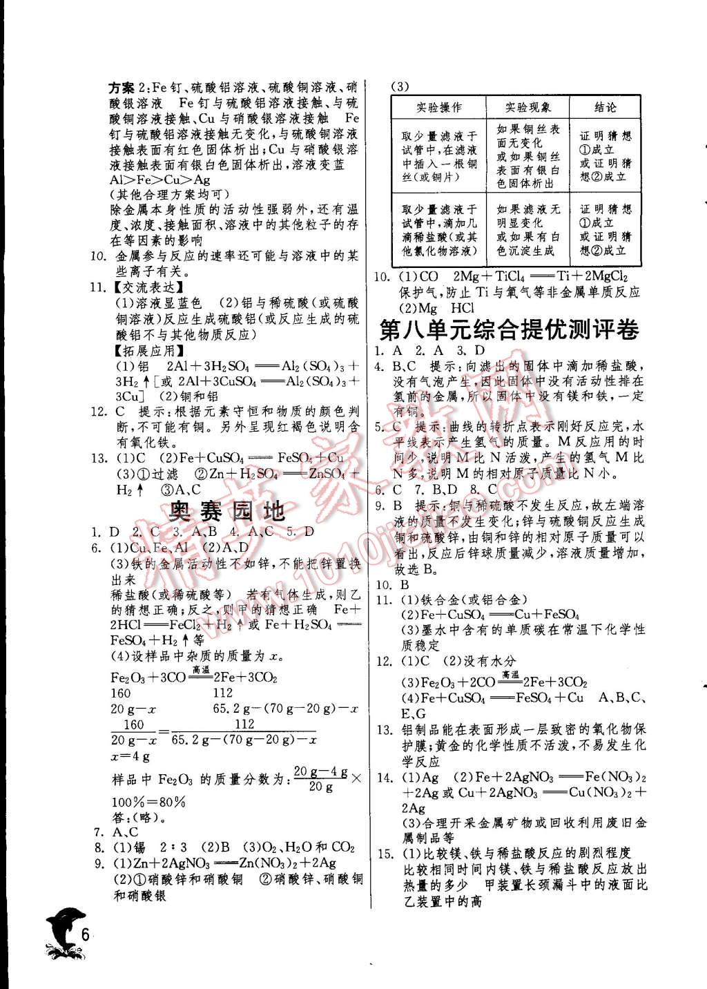 2015年实验班提优训练九年级化学下册人教版 第6页