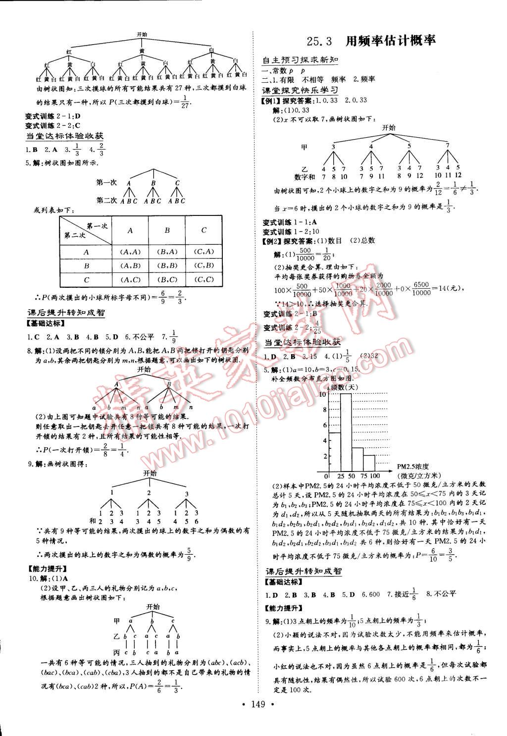 2014年初中同步学习导与练导学探究案九年级数学上册 第23页