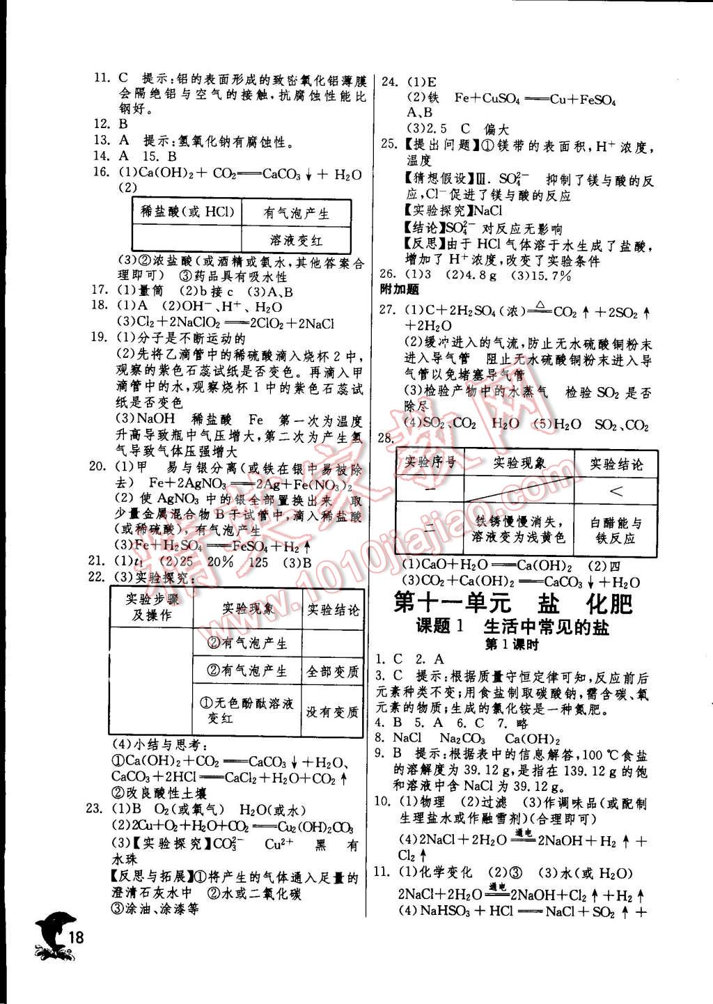 2015年实验班提优训练九年级化学下册人教版 第18页