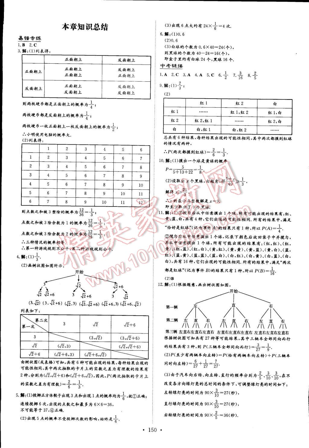 2014年初中同步學(xué)習(xí)導(dǎo)與練導(dǎo)學(xué)探究案九年級(jí)數(shù)學(xué)上冊(cè) 第24頁(yè)