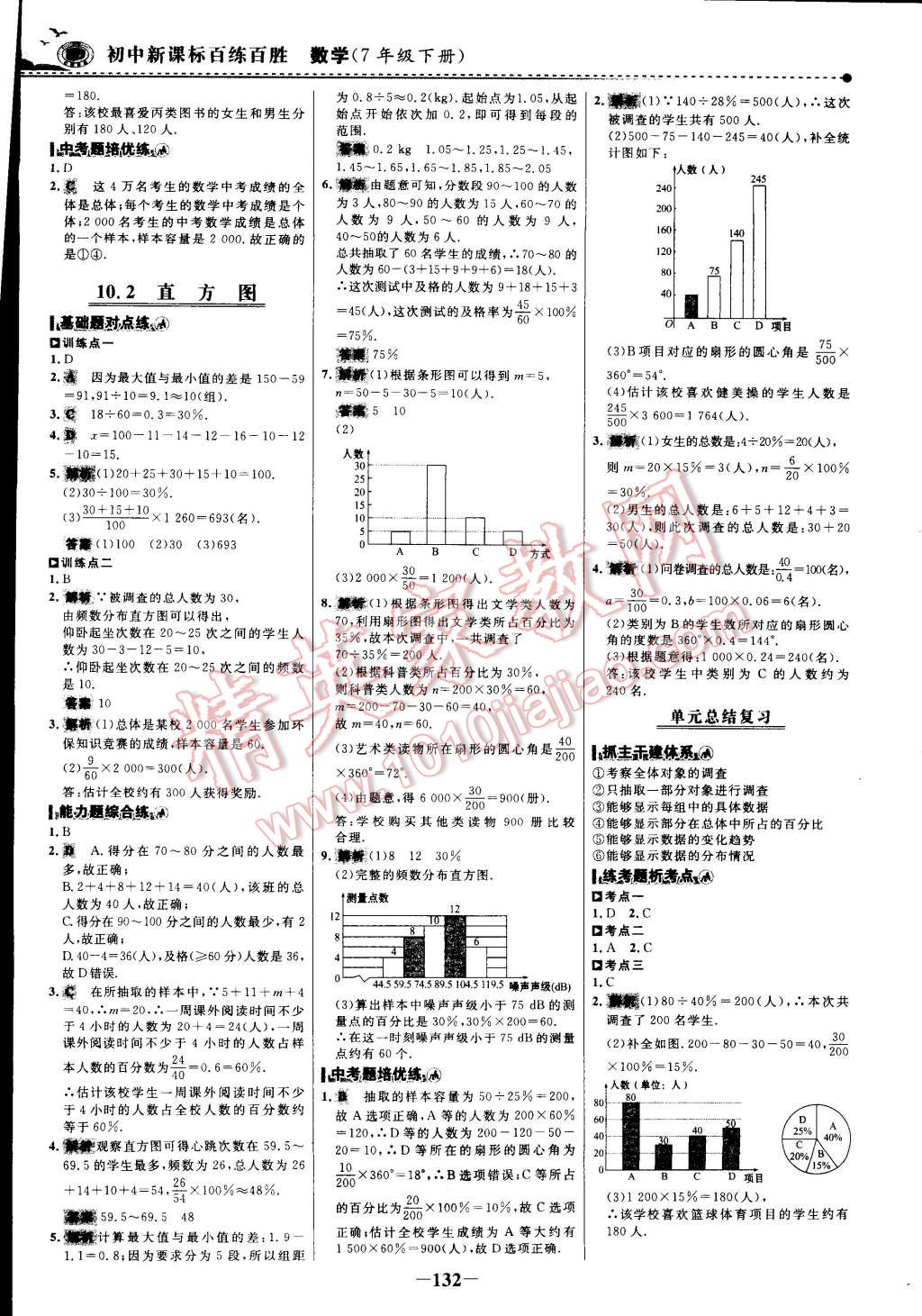 2015年世紀(jì)金榜百練百勝七年級(jí)數(shù)學(xué)下冊(cè) 第29頁(yè)