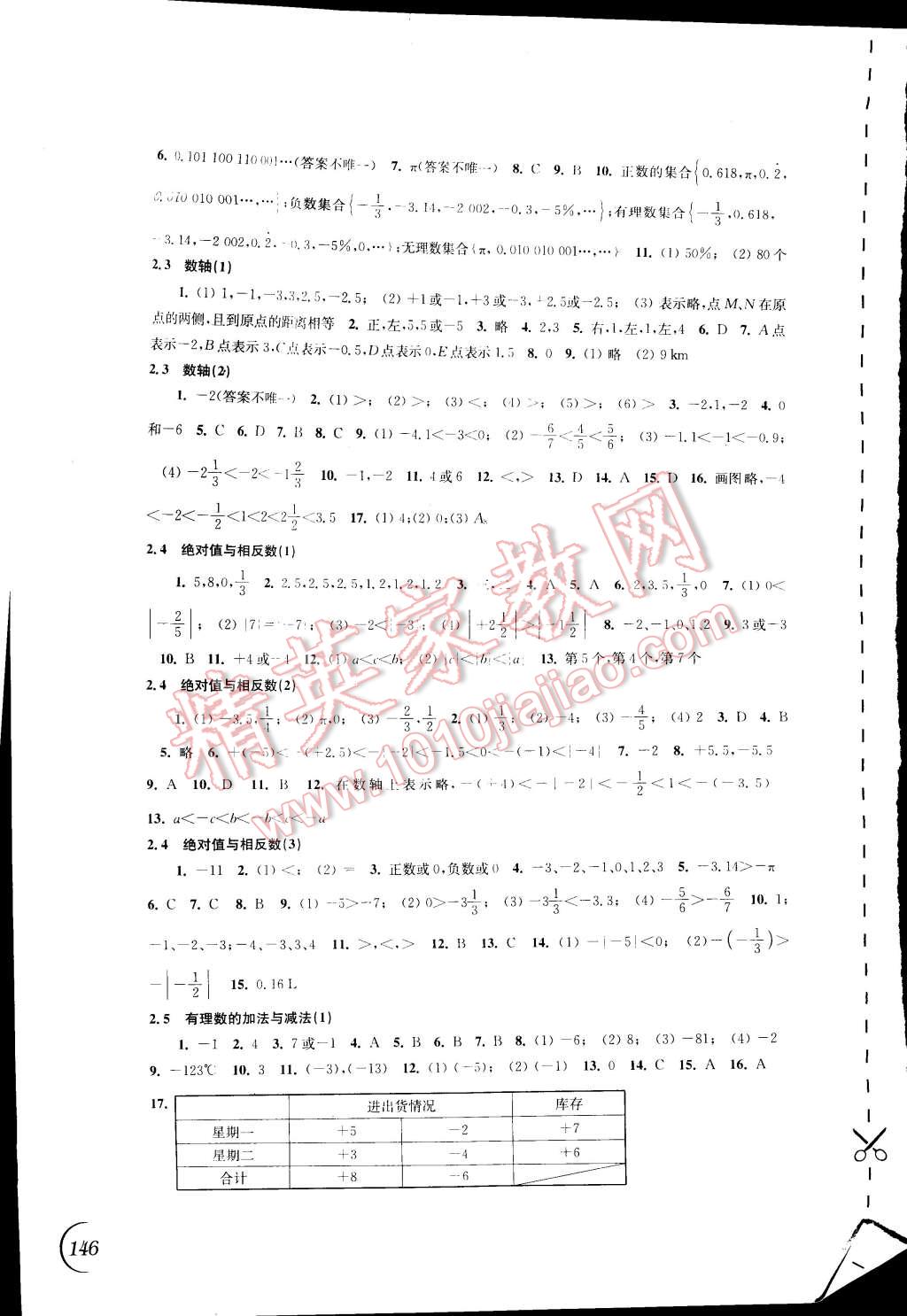 2014年同步练习七年级数学上册苏科版 第2页