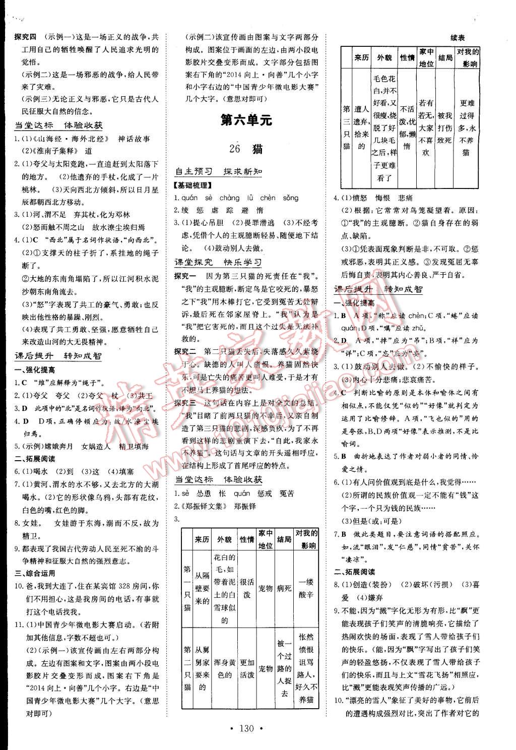 2015年初中同步學(xué)習(xí)導(dǎo)與練導(dǎo)學(xué)探究案七年級(jí)語文下冊(cè) 第12頁