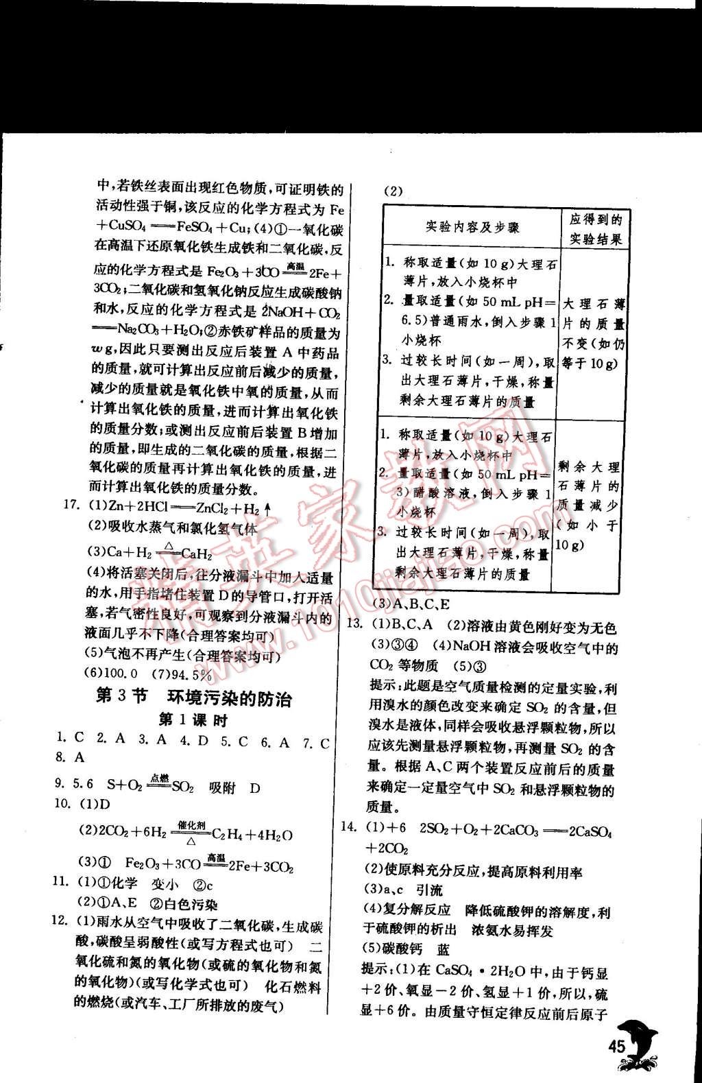 2015年实验班提优训练九年级化学下册沪教版 第45页