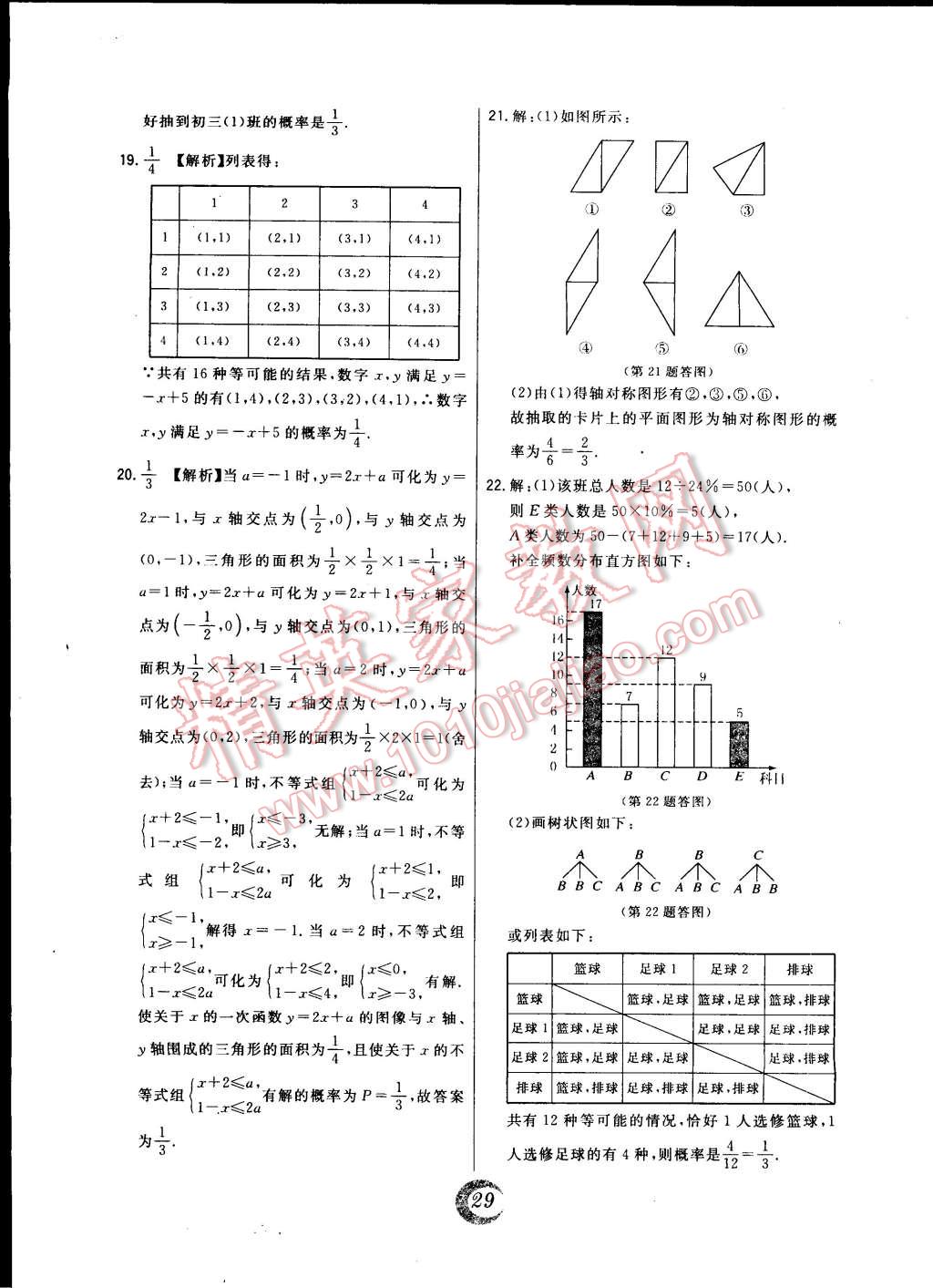 2015年北大綠卡九年級數(shù)學下冊冀教版 第10頁