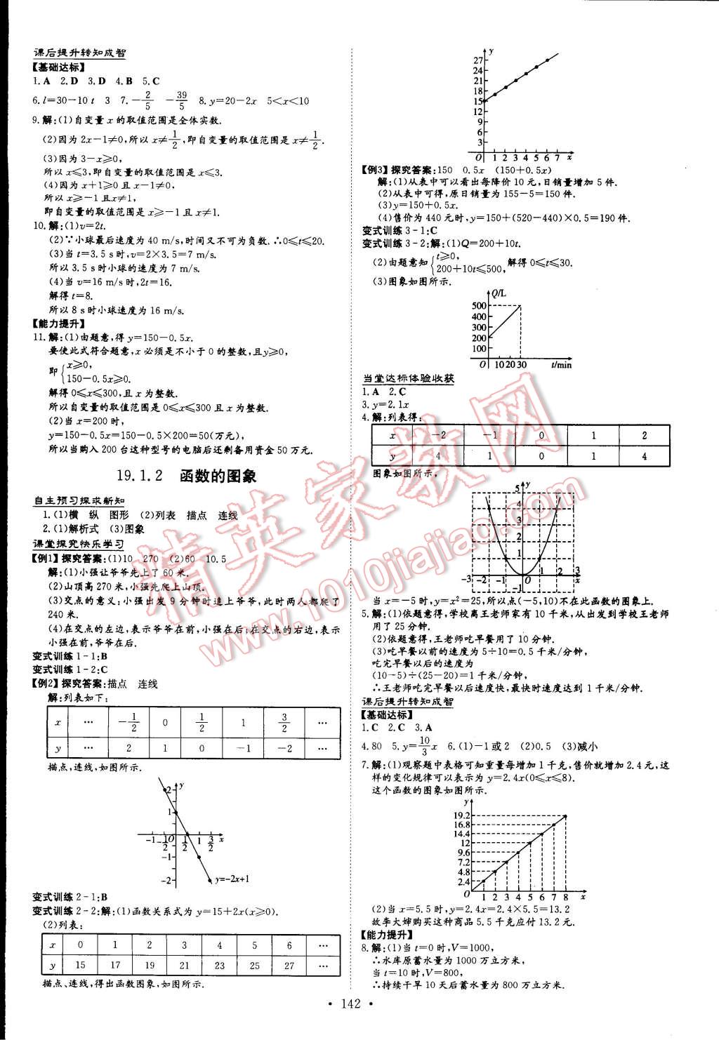 2015年初中同步学习导与练导学探究案八年级数学下册 第16页