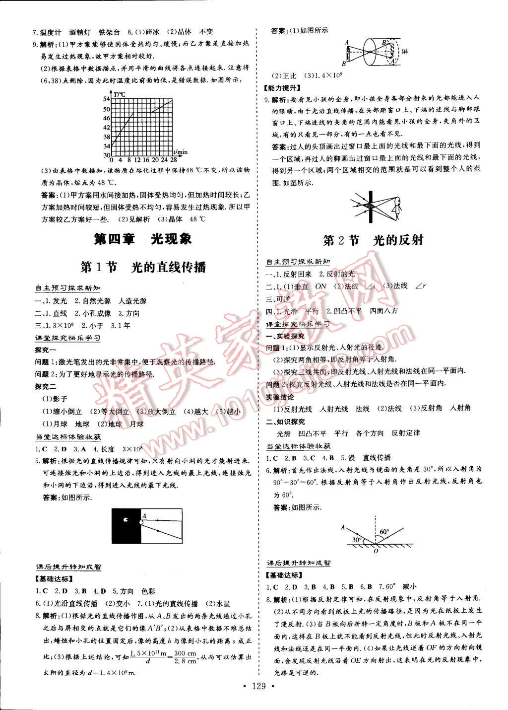 2014年初中同步学习导与练导学探究案八年级物理上册 第5页