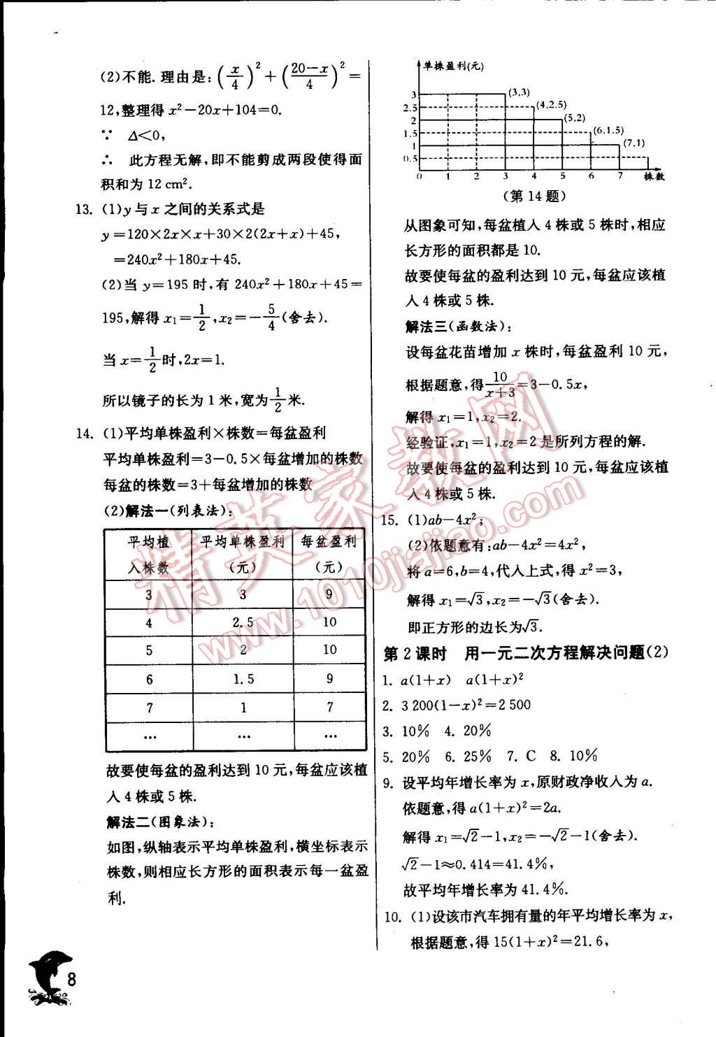 2014年实验班提优训练九年级数学上册苏科版 第8页