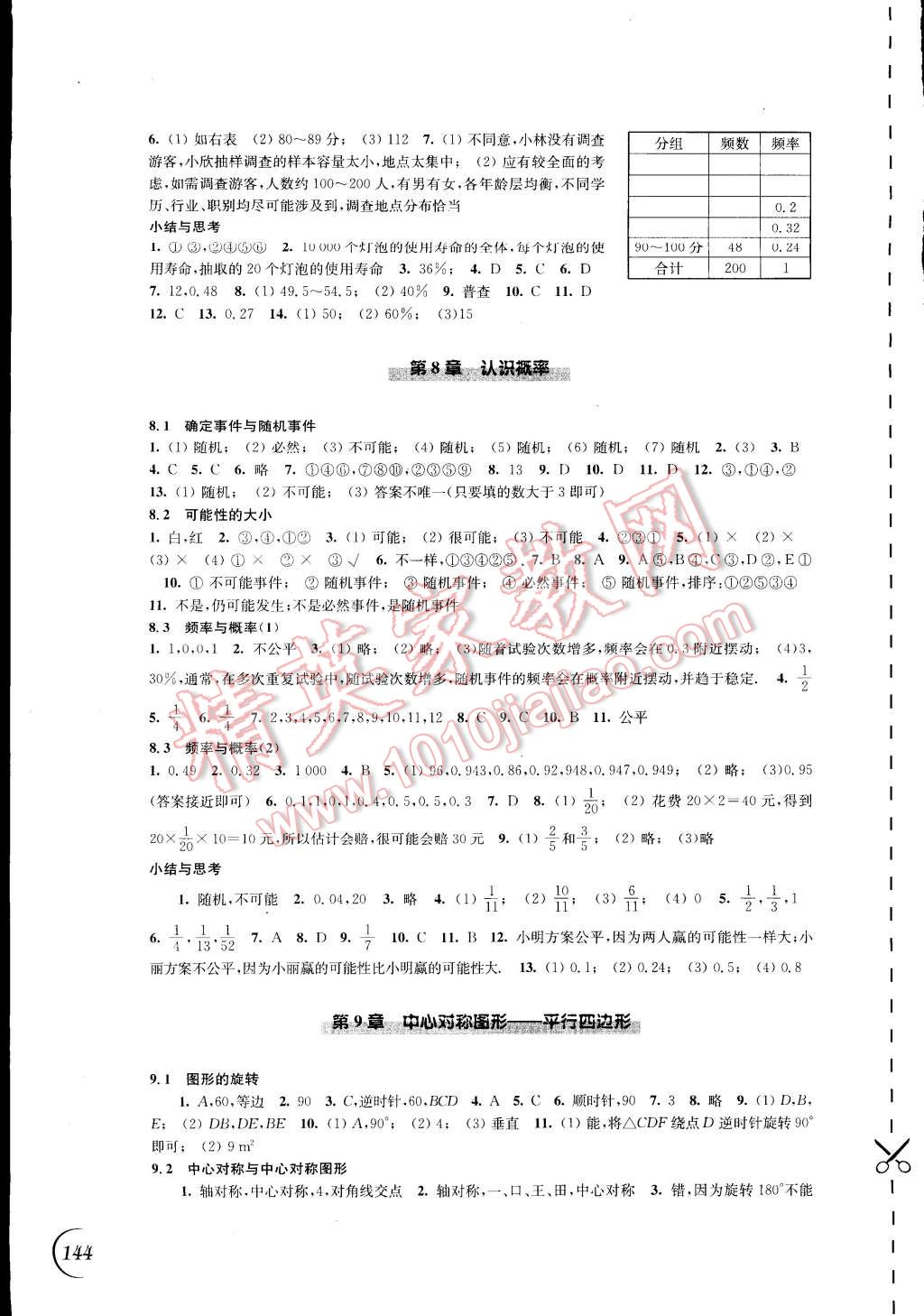 2015年同步练习八年级数学下册苏科版 第2页