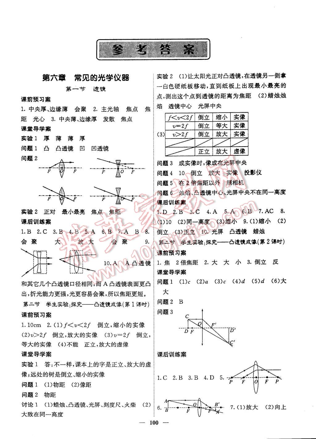 2015年名校課堂內(nèi)外八年級物理下冊北師大版 第1頁