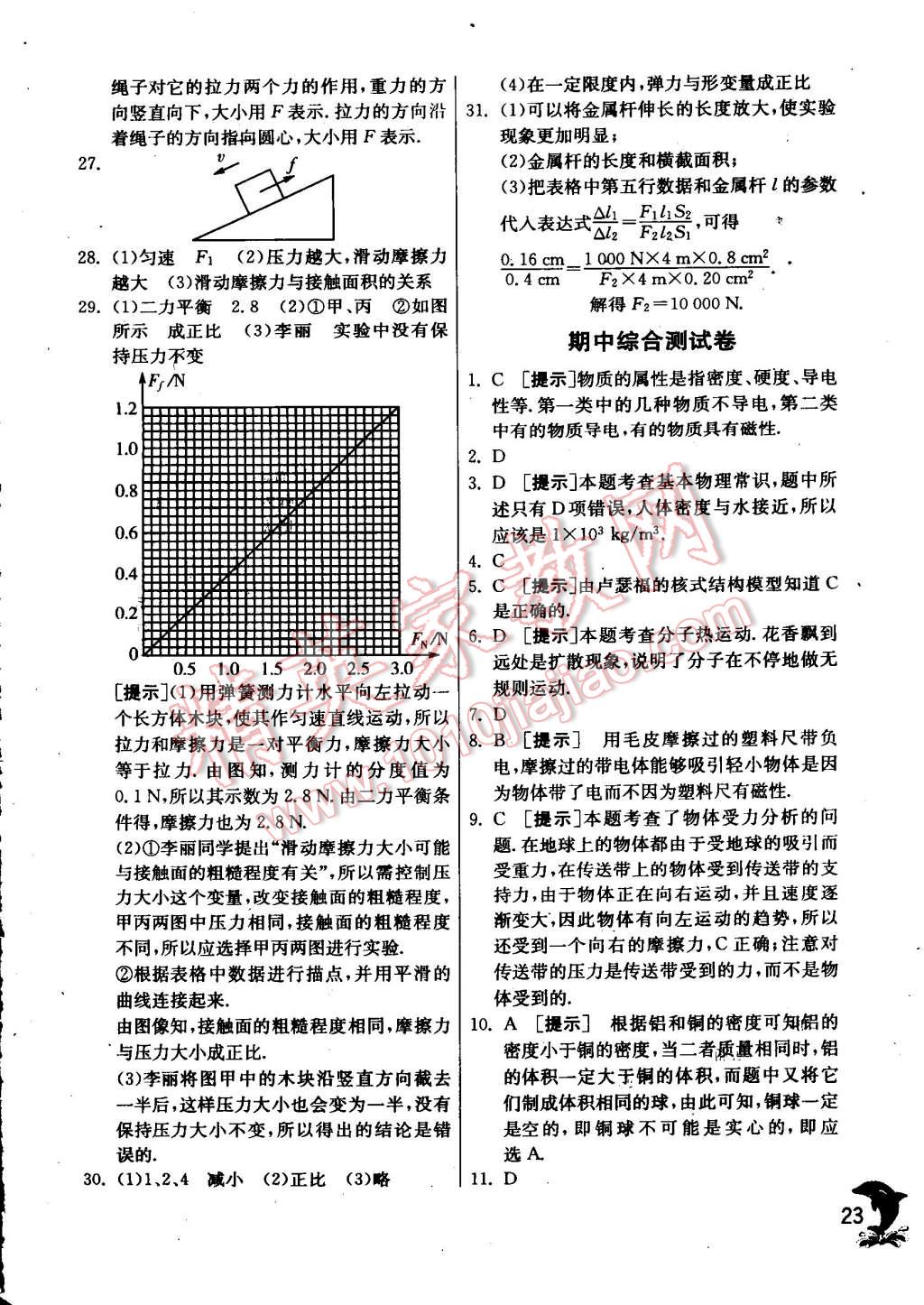 2015年實驗班提優(yōu)訓練八年級物理下冊蘇科版 第23頁