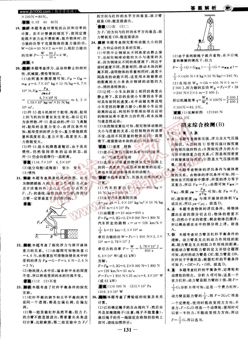 2015年世紀(jì)金榜百練百勝八年級(jí)物理下冊(cè)滬科版 第9頁(yè)