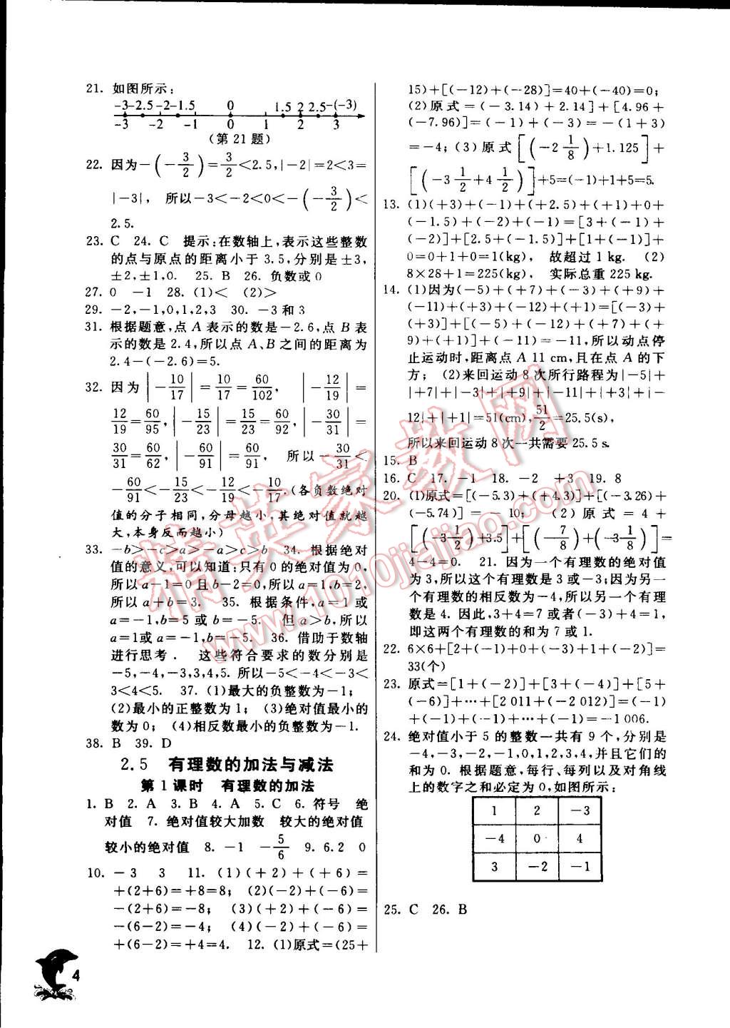 2014年實(shí)驗(yàn)班提優(yōu)訓(xùn)練七年級(jí)數(shù)學(xué)上冊(cè)蘇科版 第4頁(yè)