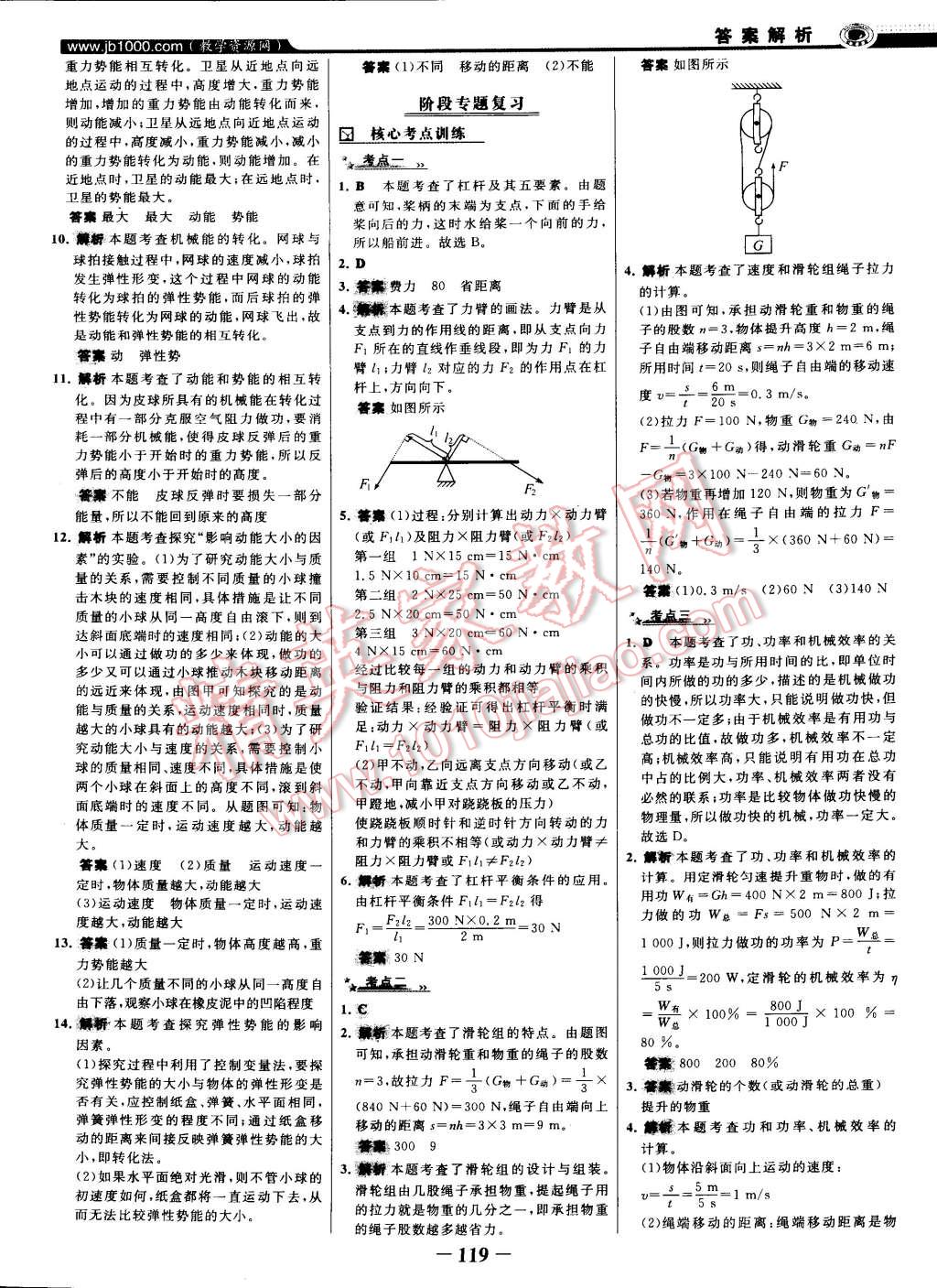 2015年世紀(jì)金榜百練百勝八年級(jí)物理下冊(cè)滬科版 第28頁(yè)