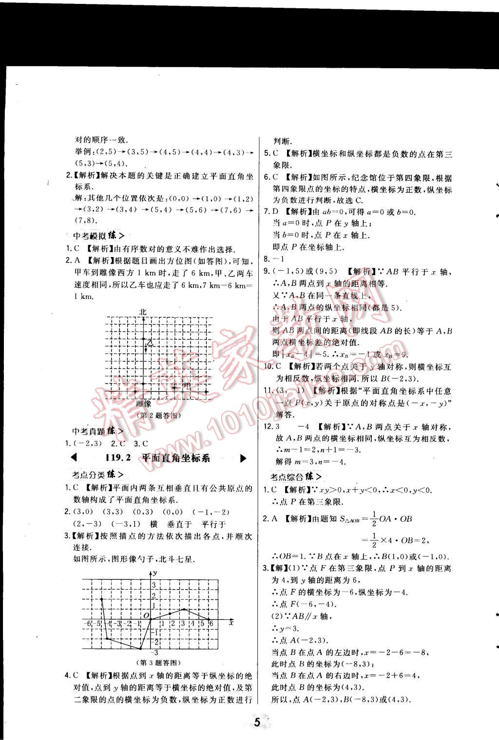 2015年北大綠卡八年級(jí)數(shù)學(xué)下冊(cè)冀教版 第12頁(yè)