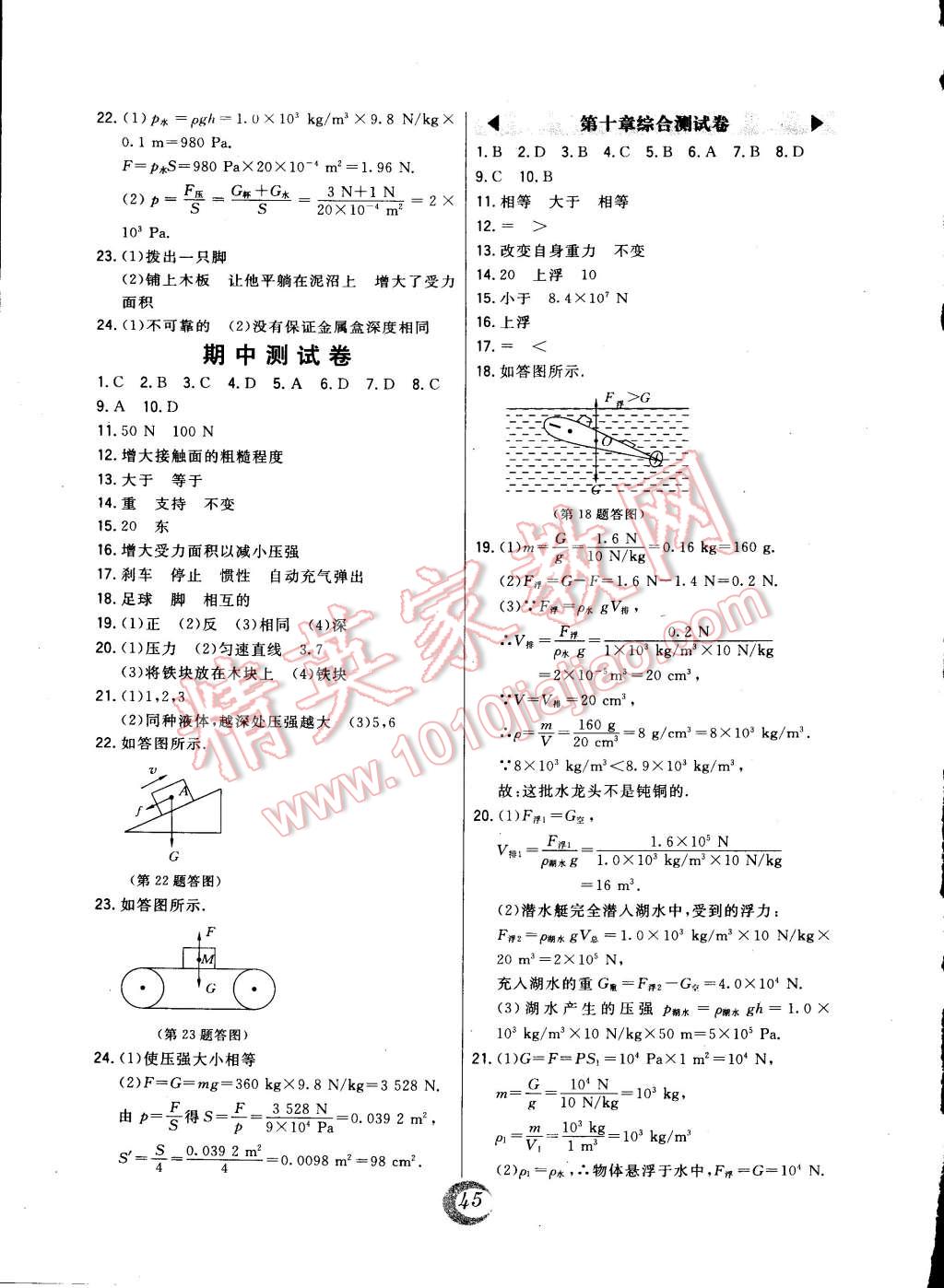 2015年北大綠卡八年級物理下冊人教版 第13頁