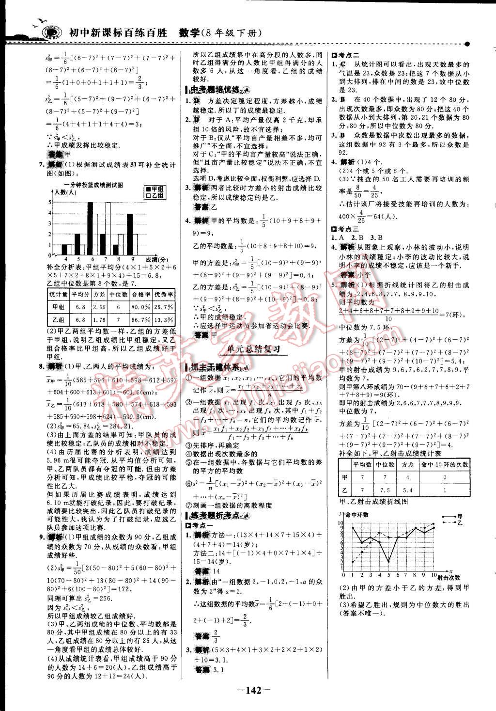 2015年世紀(jì)金榜百練百勝八年級數(shù)學(xué)下冊 第31頁