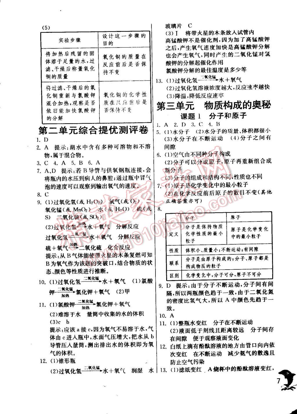 2014年實(shí)驗(yàn)班提優(yōu)訓(xùn)練九年級(jí)化學(xué)上冊(cè)人教版 第7頁